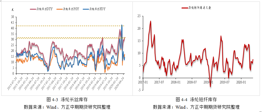 640?wx_fmt=png&tp=webp&wxfrom=5&wx_lazy=1&wx_co=1