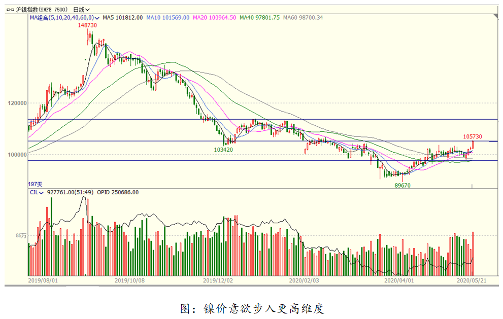 640?wx_fmt=png&tp=webp&wxfrom=5&wx_lazy=1&wx_co=1
