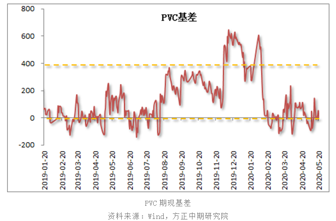 640?wx_fmt=png&tp=webp&wxfrom=5&wx_lazy=1&wx_co=1