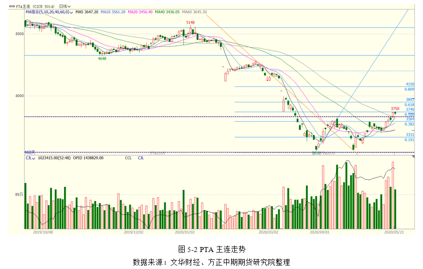 640?wx_fmt=png&tp=webp&wxfrom=5&wx_lazy=1&wx_co=1