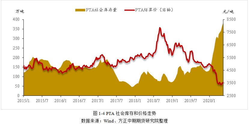 640?wx_fmt=png&tp=webp&wxfrom=5&wx_lazy=1&wx_co=1