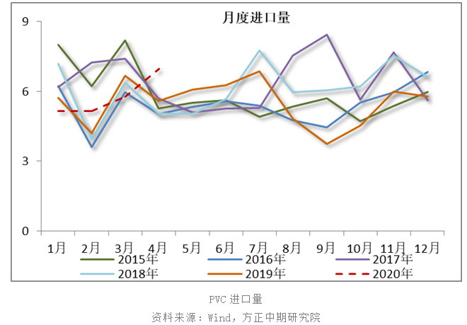 640?wx_fmt=png&tp=webp&wxfrom=5&wx_lazy=1&wx_co=1