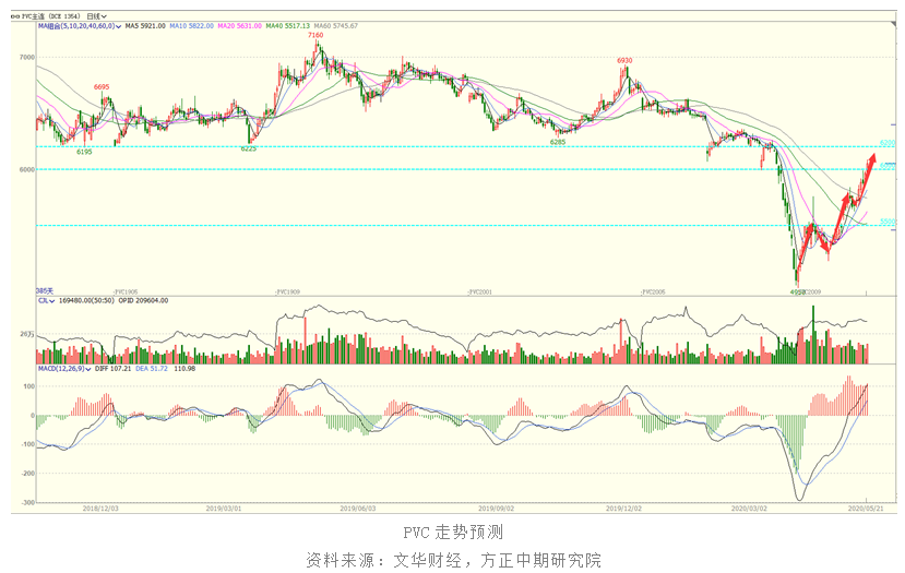 640?wx_fmt=png&tp=webp&wxfrom=5&wx_lazy=1&wx_co=1