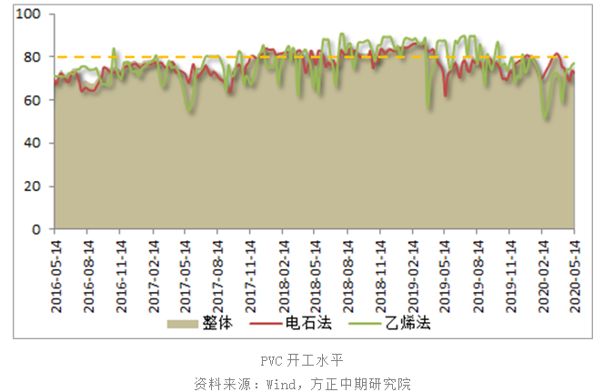 640?wx_fmt=png&tp=webp&wxfrom=5&wx_lazy=1&wx_co=1