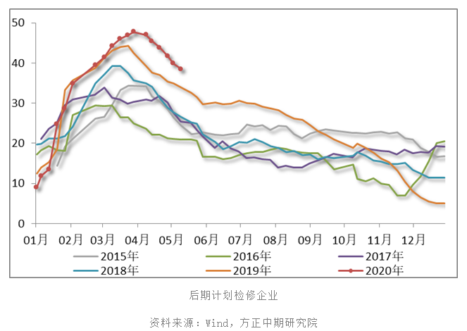 640?wx_fmt=png&tp=webp&wxfrom=5&wx_lazy=1&wx_co=1