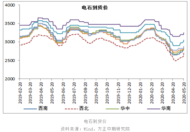640?wx_fmt=png&tp=webp&wxfrom=5&wx_lazy=1&wx_co=1