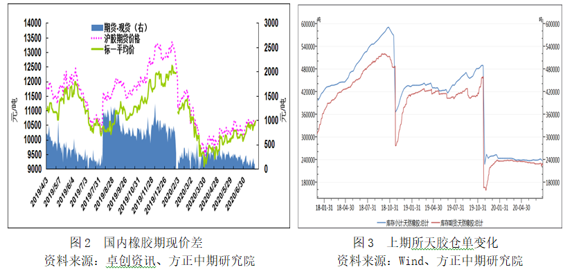 640?wx_fmt=png&tp=webp&wxfrom=5&wx_lazy=1&wx_co=1