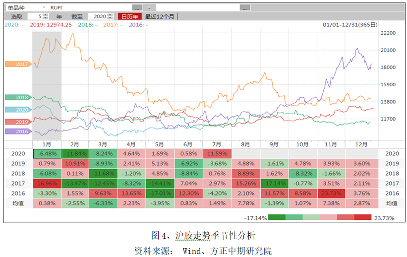 640?wx_fmt=png&tp=webp&wxfrom=5&wx_lazy=1&wx_co=1
