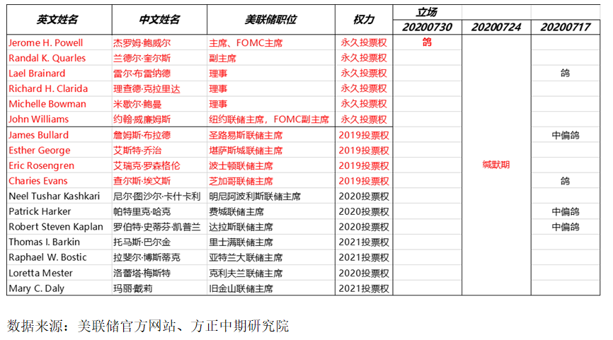 640?wx_fmt=png&tp=webp&wxfrom=5&wx_lazy=1&wx_co=1