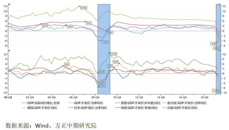640?wx_fmt=png&tp=webp&wxfrom=5&wx_lazy=1&wx_co=1