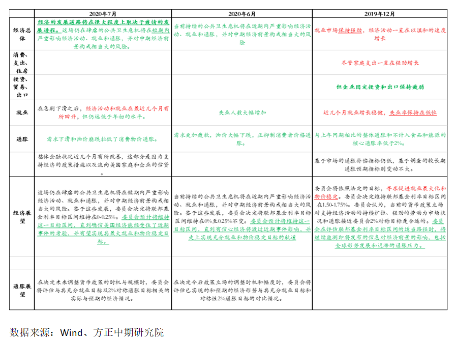 640?wx_fmt=png&tp=webp&wxfrom=5&wx_lazy=1&wx_co=1