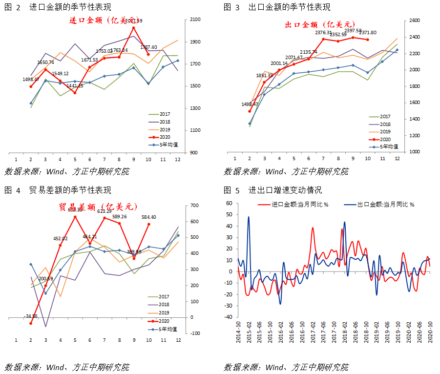 640?wx_fmt=png&tp=webp&wxfrom=5&wx_lazy=1&wx_co=1