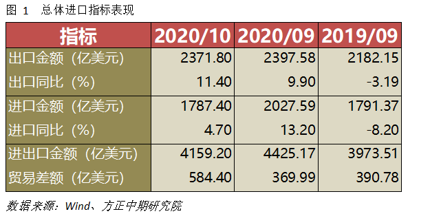 640?wx_fmt=png&tp=webp&wxfrom=5&wx_lazy=1&wx_co=1