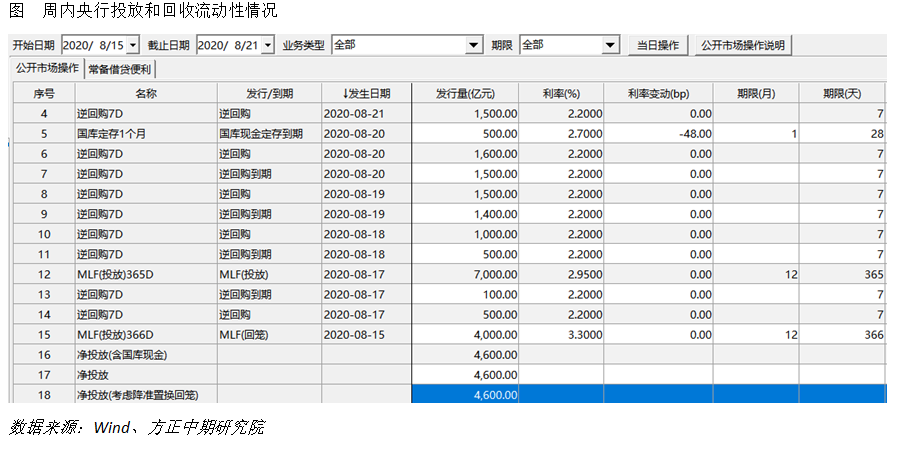 640?wx_fmt=png&tp=webp&wxfrom=5&wx_lazy=1&wx_co=1