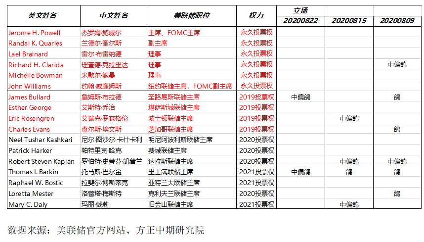 640?wx_fmt=png&tp=webp&wxfrom=5&wx_lazy=1&wx_co=1
