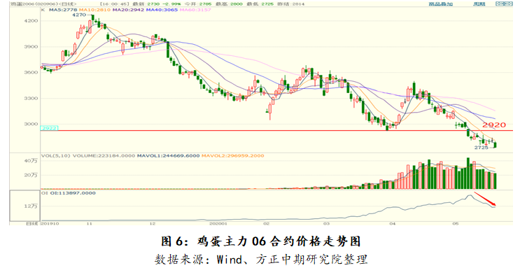 640?wx_fmt=png&tp=webp&wxfrom=5&wx_lazy=1&wx_co=1