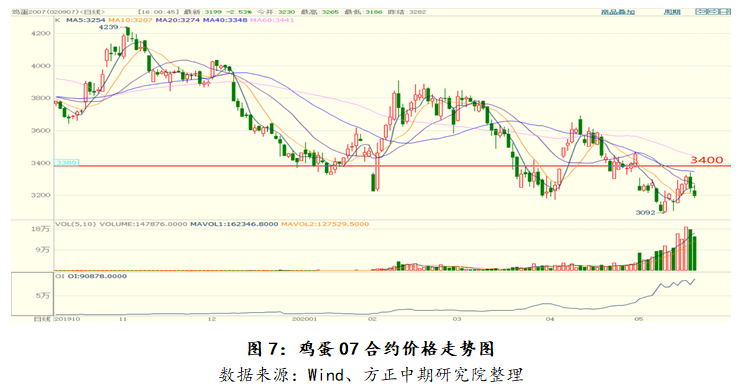 640?wx_fmt=png&tp=webp&wxfrom=5&wx_lazy=1&wx_co=1