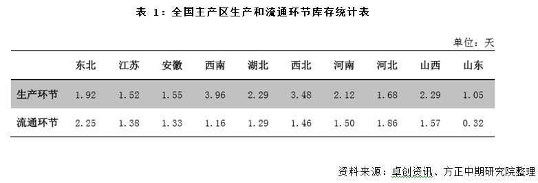 640?wx_fmt=png&tp=webp&wxfrom=5&wx_lazy=1&wx_co=1