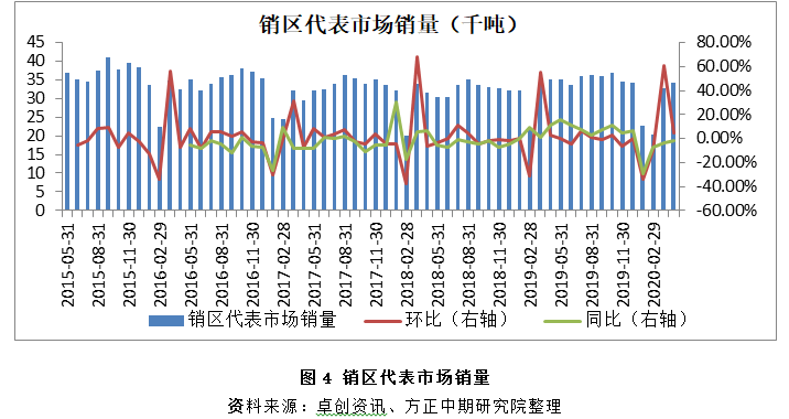 640?wx_fmt=png&tp=webp&wxfrom=5&wx_lazy=1&wx_co=1