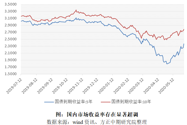 640?wx_fmt=png&tp=webp&wxfrom=5&wx_lazy=1&wx_co=1