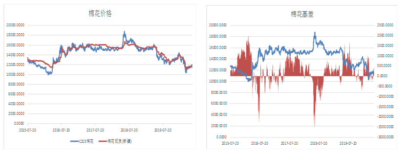 640?wx_fmt=png&tp=webp&wxfrom=5&wx_lazy=1&wx_co=1