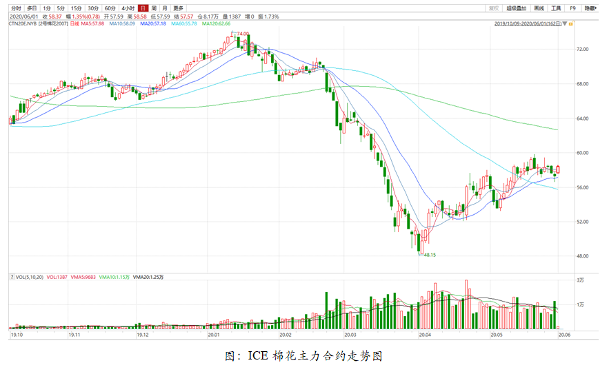 640?wx_fmt=png&tp=webp&wxfrom=5&wx_lazy=1&wx_co=1