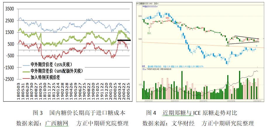 640?wx_fmt=png&tp=webp&wxfrom=5&wx_lazy=1&wx_co=1