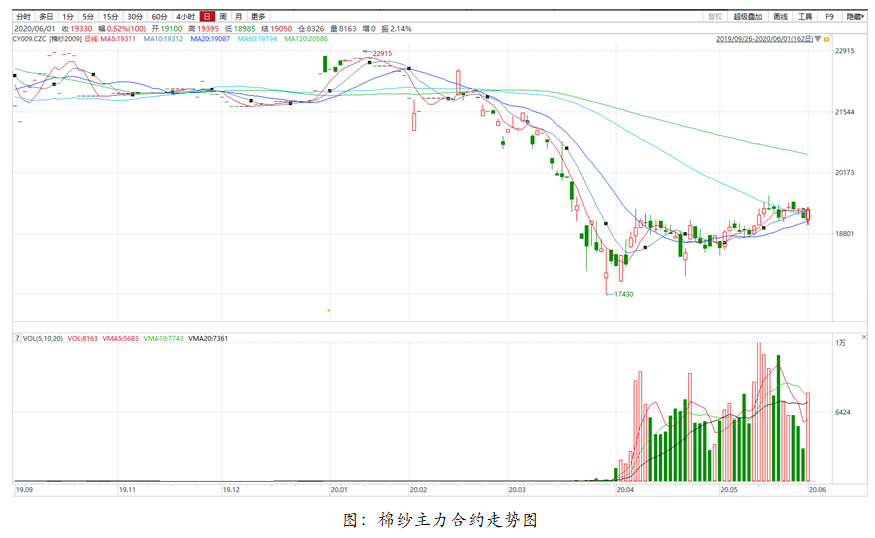 640?wx_fmt=png&tp=webp&wxfrom=5&wx_lazy=1&wx_co=1