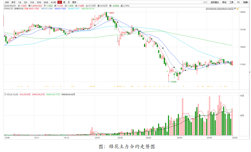 640?wx_fmt=png&tp=webp&wxfrom=5&wx_lazy=1&wx_co=1