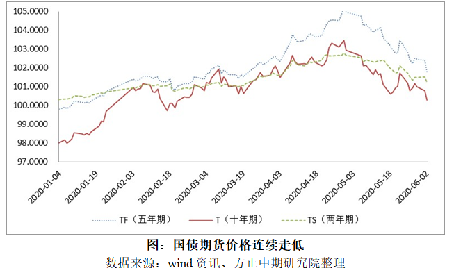 640?wx_fmt=png&tp=webp&wxfrom=5&wx_lazy=1&wx_co=1