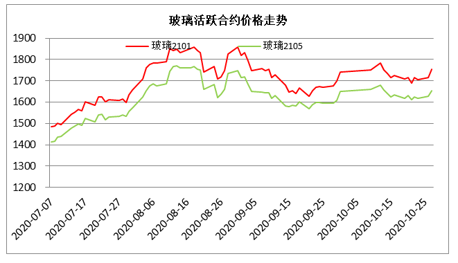 640?wx_fmt=png&tp=webp&wxfrom=5&wx_lazy=1&wx_co=1