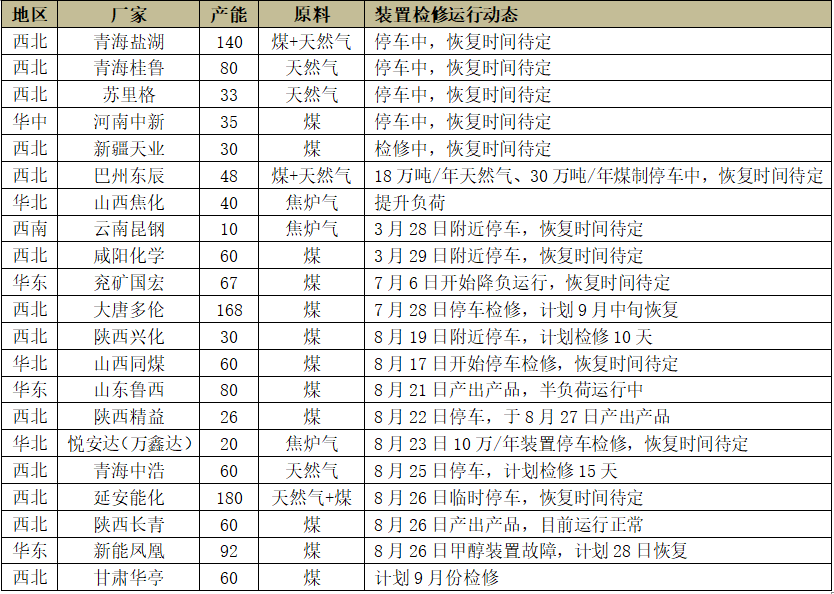 640?wx_fmt=png&tp=webp&wxfrom=5&wx_lazy=1&wx_co=1