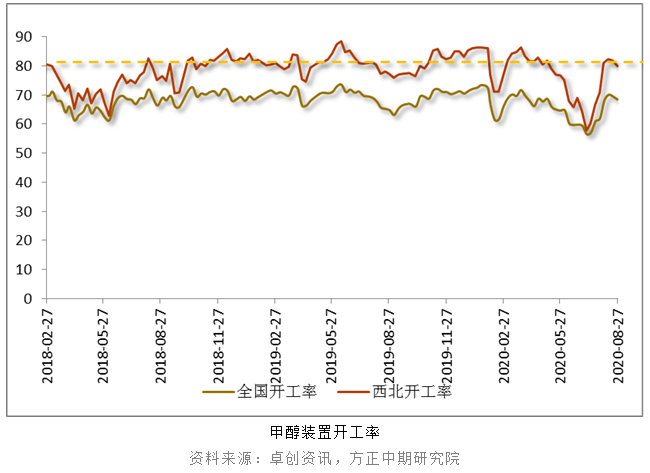 640?wx_fmt=png&tp=webp&wxfrom=5&wx_lazy=1&wx_co=1