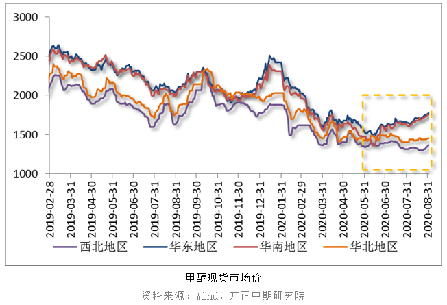 640?wx_fmt=png&tp=webp&wxfrom=5&wx_lazy=1&wx_co=1