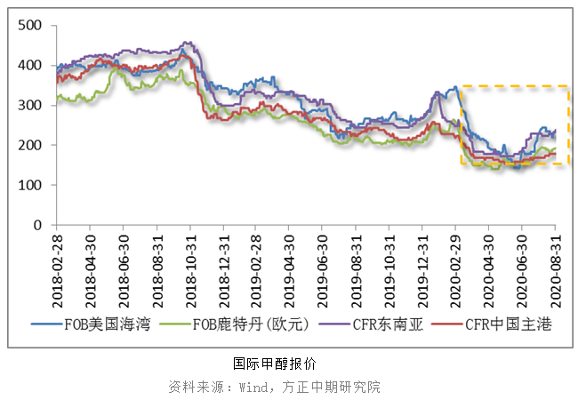 640?wx_fmt=png&tp=webp&wxfrom=5&wx_lazy=1&wx_co=1