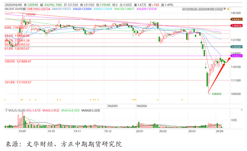 640?wx_fmt=png&tp=webp&wxfrom=5&wx_lazy=1&wx_co=1