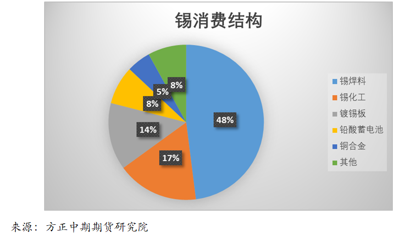 640?wx_fmt=png&tp=webp&wxfrom=5&wx_lazy=1&wx_co=1