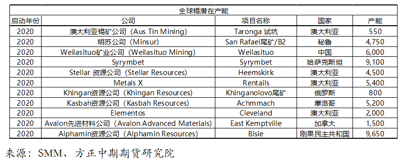 640?wx_fmt=png&tp=webp&wxfrom=5&wx_lazy=1&wx_co=1