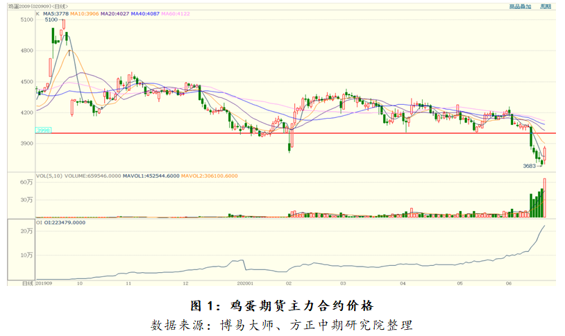 640?wx_fmt=png&tp=webp&wxfrom=5&wx_lazy=1&wx_co=1