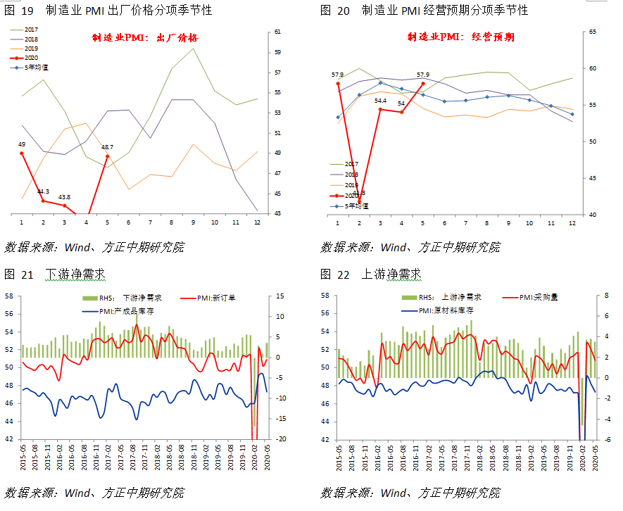 640?wx_fmt=png&tp=webp&wxfrom=5&wx_lazy=1&wx_co=1