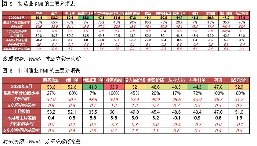 640?wx_fmt=png&tp=webp&wxfrom=5&wx_lazy=1&wx_co=1