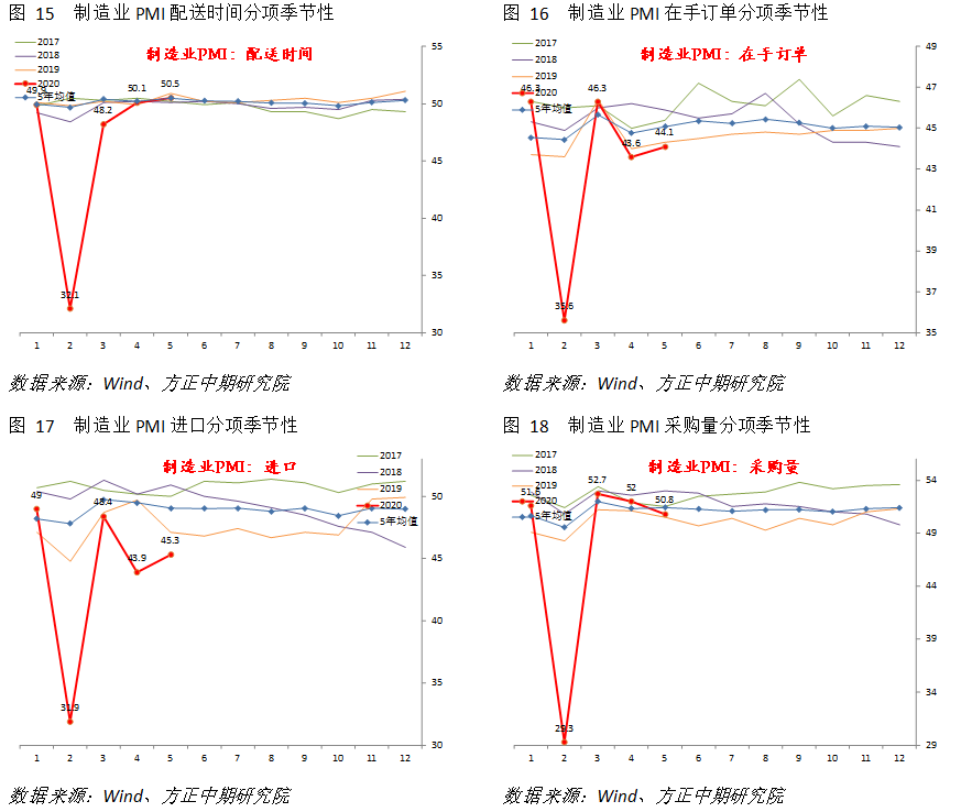 640?wx_fmt=png&tp=webp&wxfrom=5&wx_lazy=1&wx_co=1