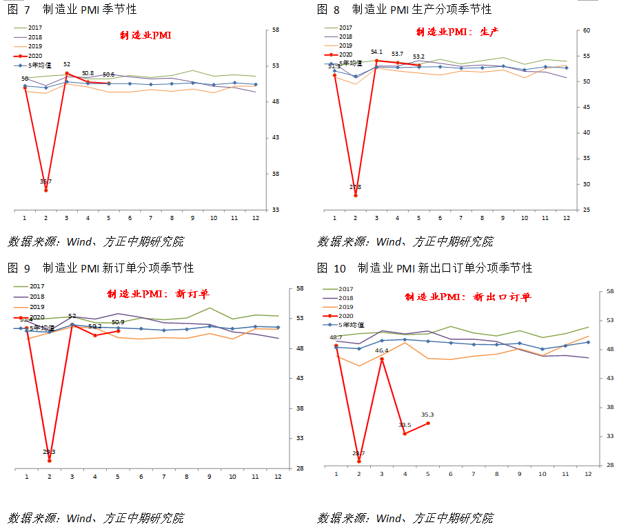 640?wx_fmt=png&tp=webp&wxfrom=5&wx_lazy=1&wx_co=1