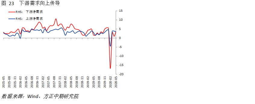 640?wx_fmt=png&tp=webp&wxfrom=5&wx_lazy=1&wx_co=1