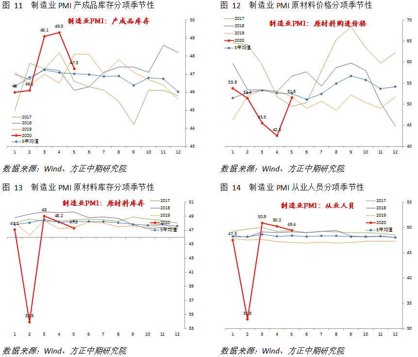 640?wx_fmt=png&tp=webp&wxfrom=5&wx_lazy=1&wx_co=1
