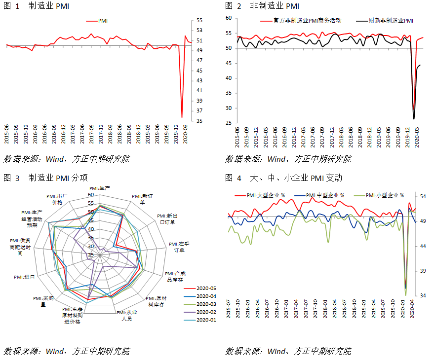 640?wx_fmt=png&tp=webp&wxfrom=5&wx_lazy=1&wx_co=1