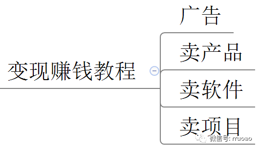 怎么做出高曝光量快手抖音视频？