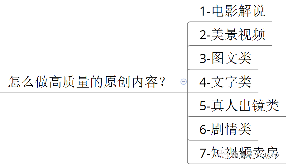 怎么做出高曝光量快手抖音视频？