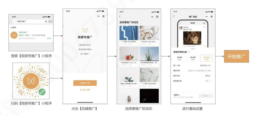 微信推出“视频号推广”小程序，真的只是为了赚钱？
