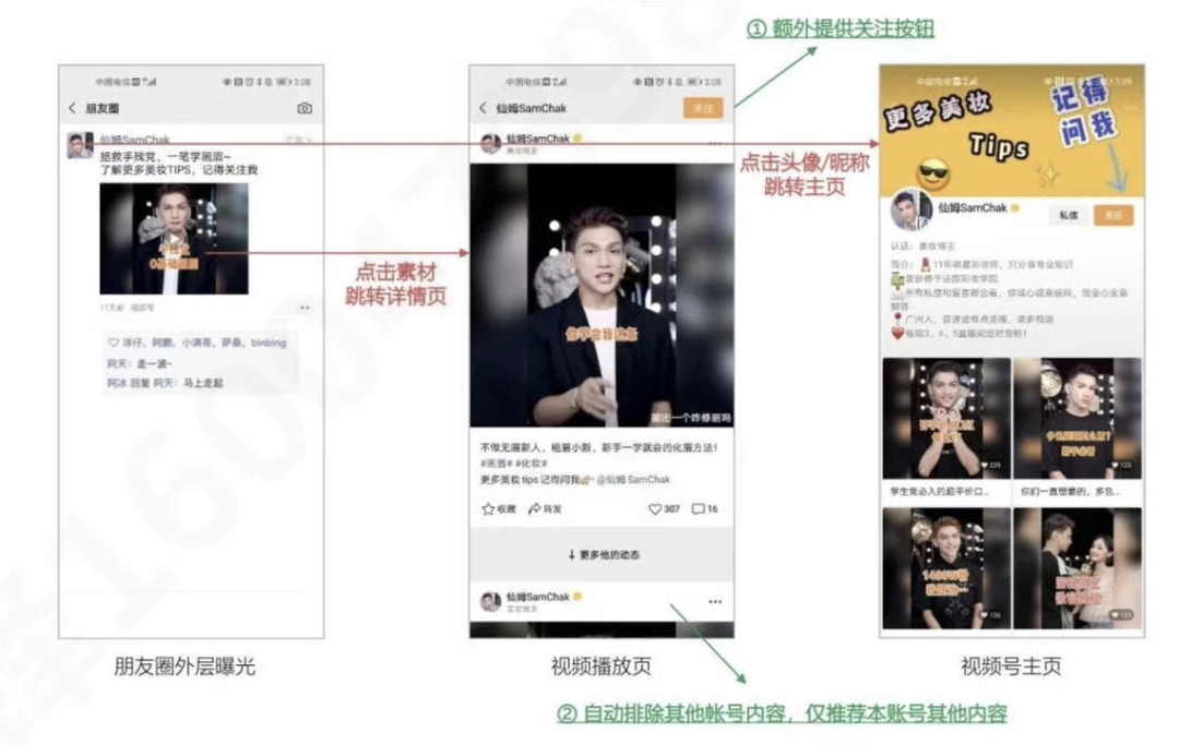 微信推出“视频号推广”小程序，真的只是为了赚钱？
